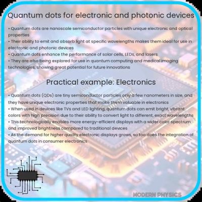 Quantum Dots: Revolutionizing Optoelectronic Devices and Biological Imaging!