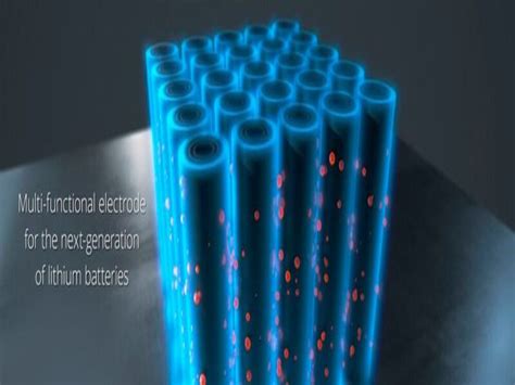  Carbon Nanotube Batteries: Ushering in a New Era of Energy Storage?