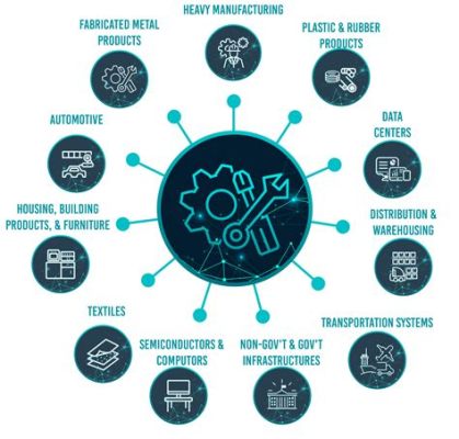 Wolframite Applications Across Numerous Industrial Sectors!